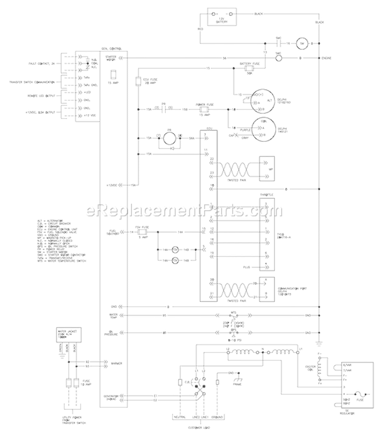 Page D Diagram and Parts List for 076001-0  Briggs and Stratton Generator
